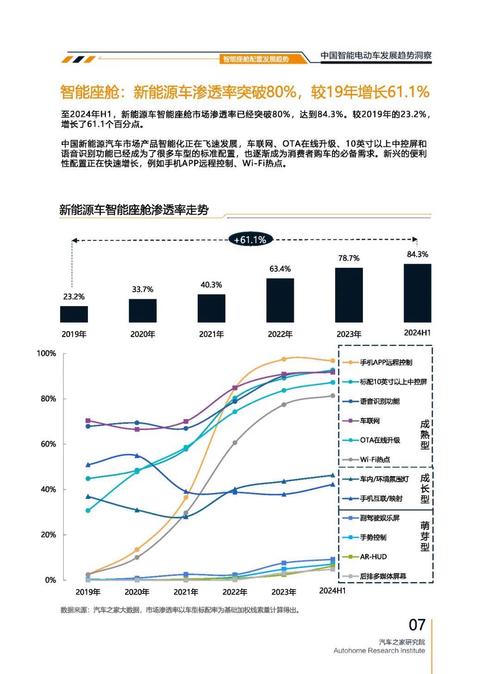 佛山251起亚对未来市场的预测，名爵汽车品牌文化的传播